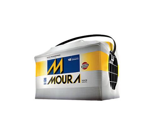 Filmes Termoencolhíveis